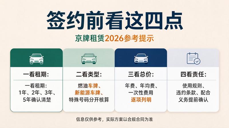 2026年新能源政策变化